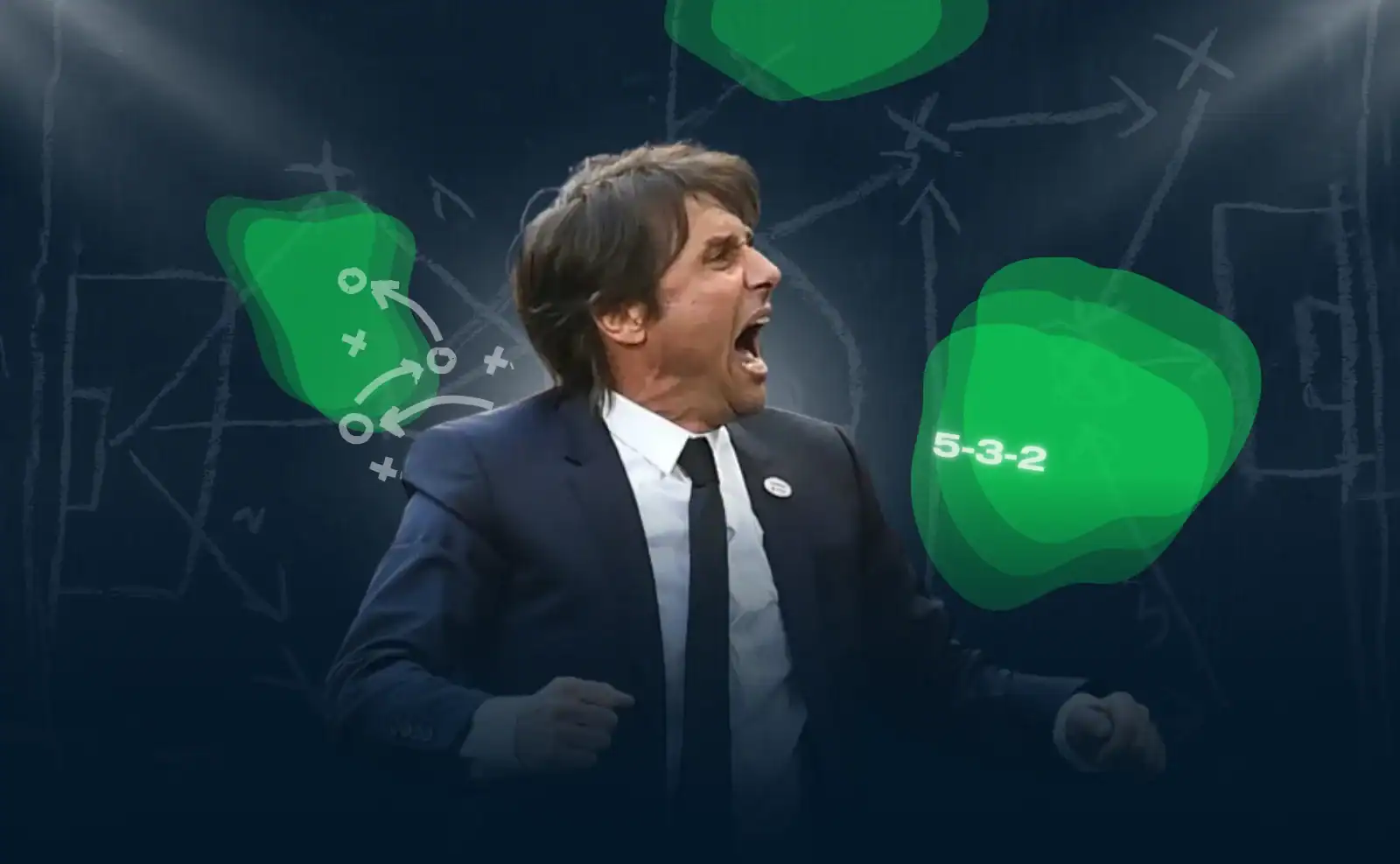 5-3-2