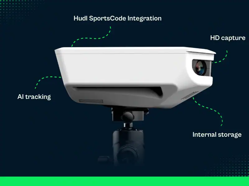 hudl focus flex camera
