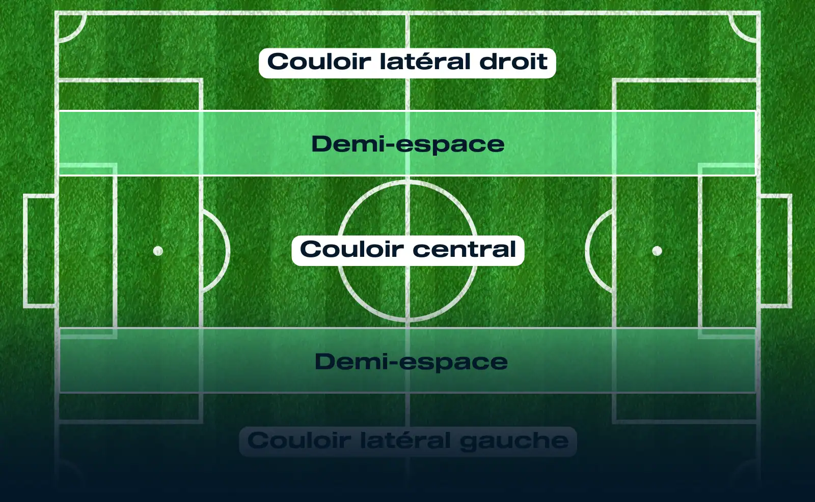 demi_espace_foot