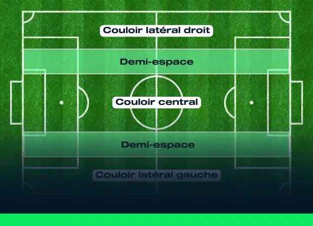 demi_espace_foot_vignette