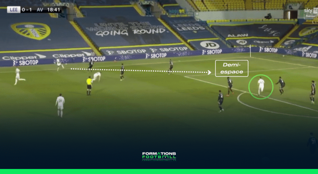 L'utilisation du demi espace dans le football
