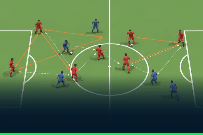Les circuits de passe dans le football : finition, échauffement pour toutes les catégories
