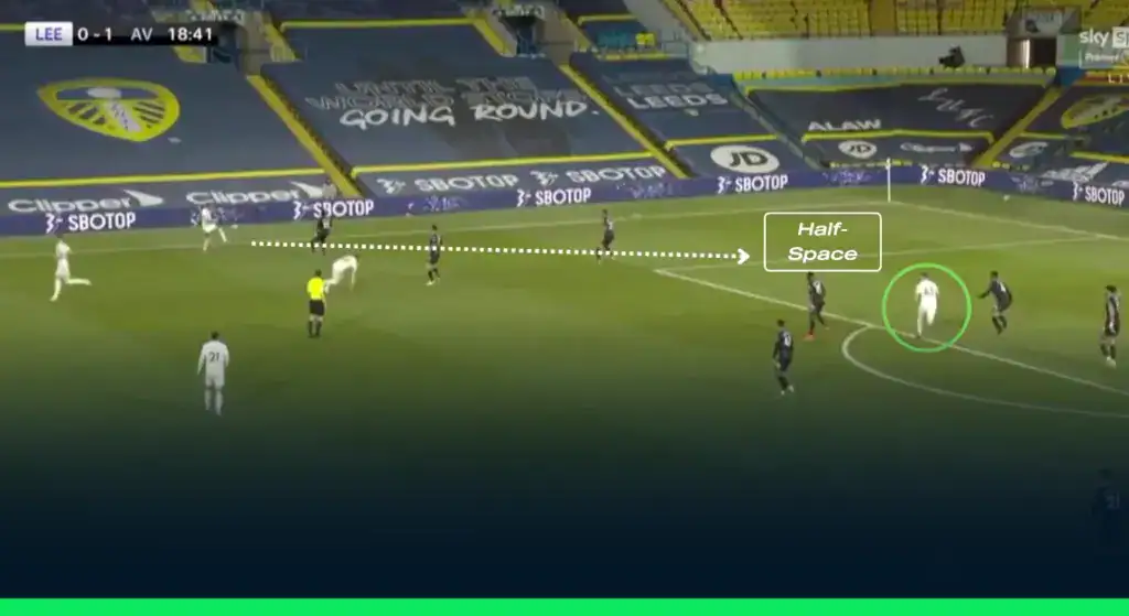 Half Space in soccer