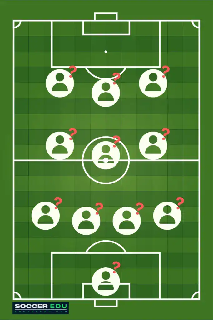 11-a-Side Soccer Lineup