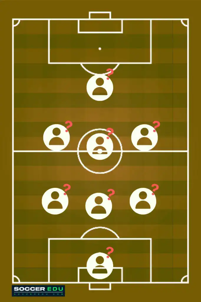 8-a-Side Soccer Lineup