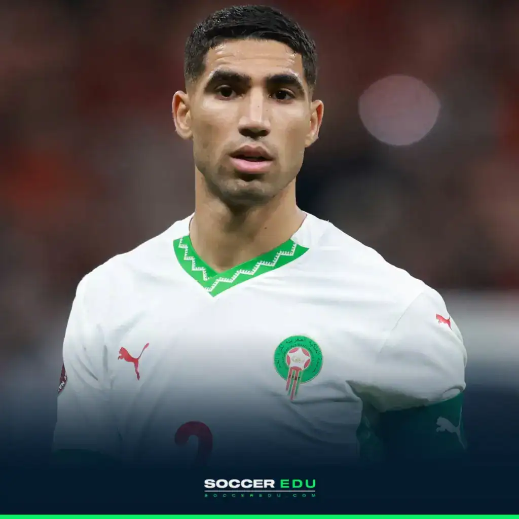 The Full-Backs, Achraf Hakimi