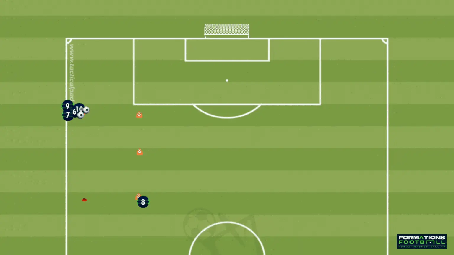 conduite et contrôle orienté en enchaînement