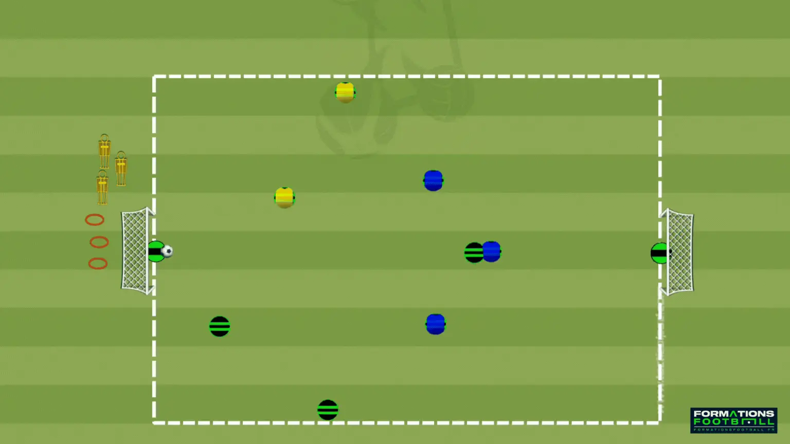 exercice foot enfants, jeu 3vs3 et 2 jokers