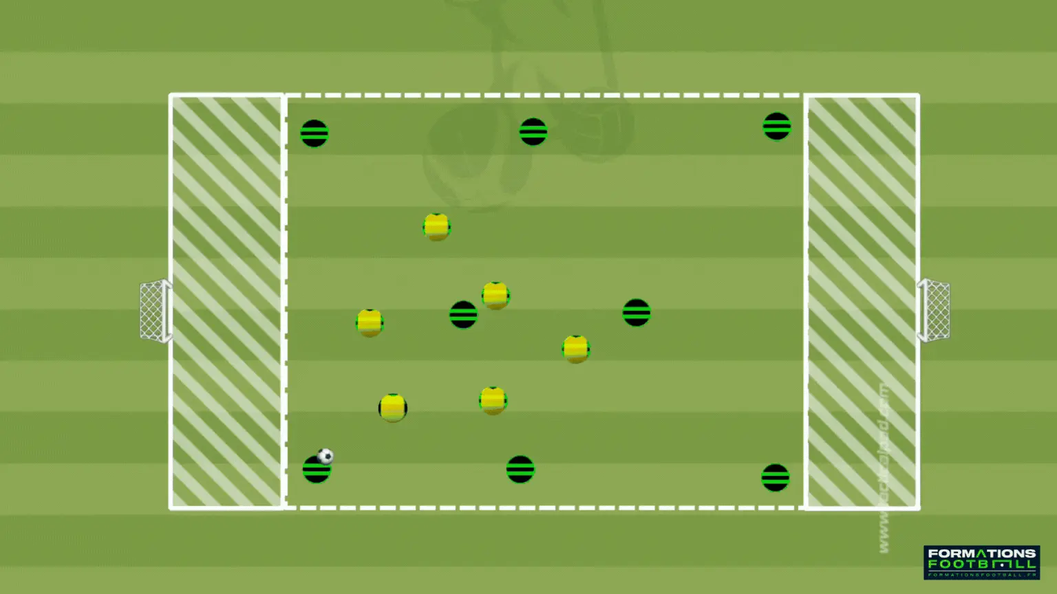 Transition offensive après récupération