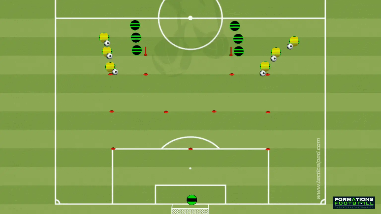 exercice U11, les duels 1vs1 avec zone d’accélération