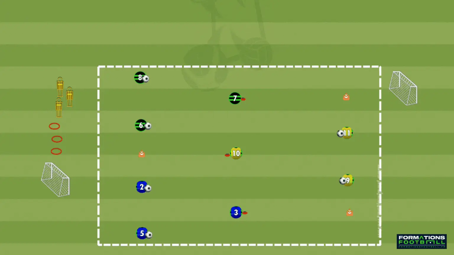 exercice foot : appui, remise et changement de rythme