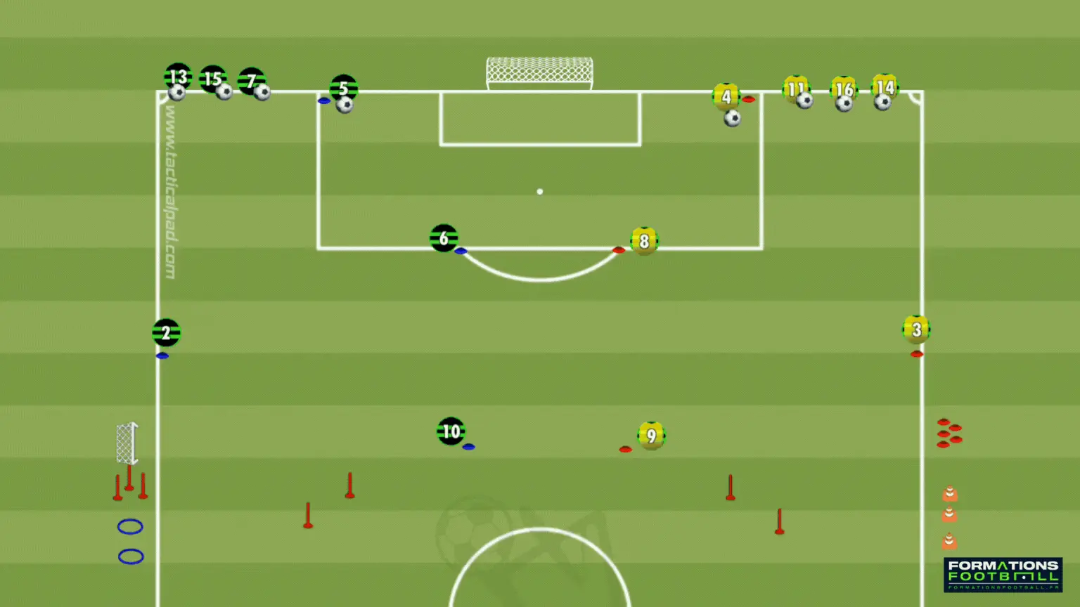 exercice U13 : passe, remise, course dans l’intervalle