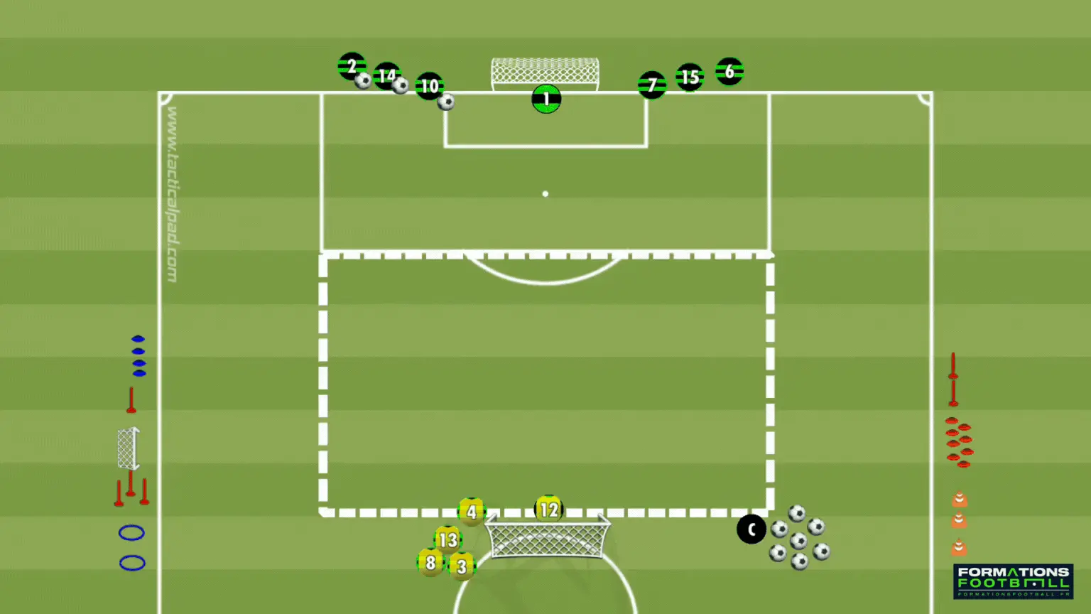 entrainement u13 : Réaction défensive en 2vs1