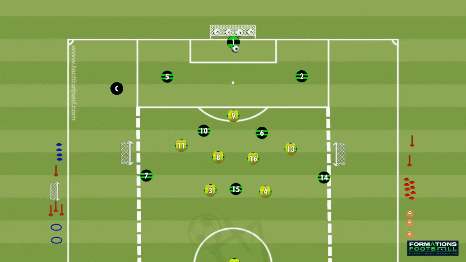 entrainement football U13 : Transition offensive après interception
