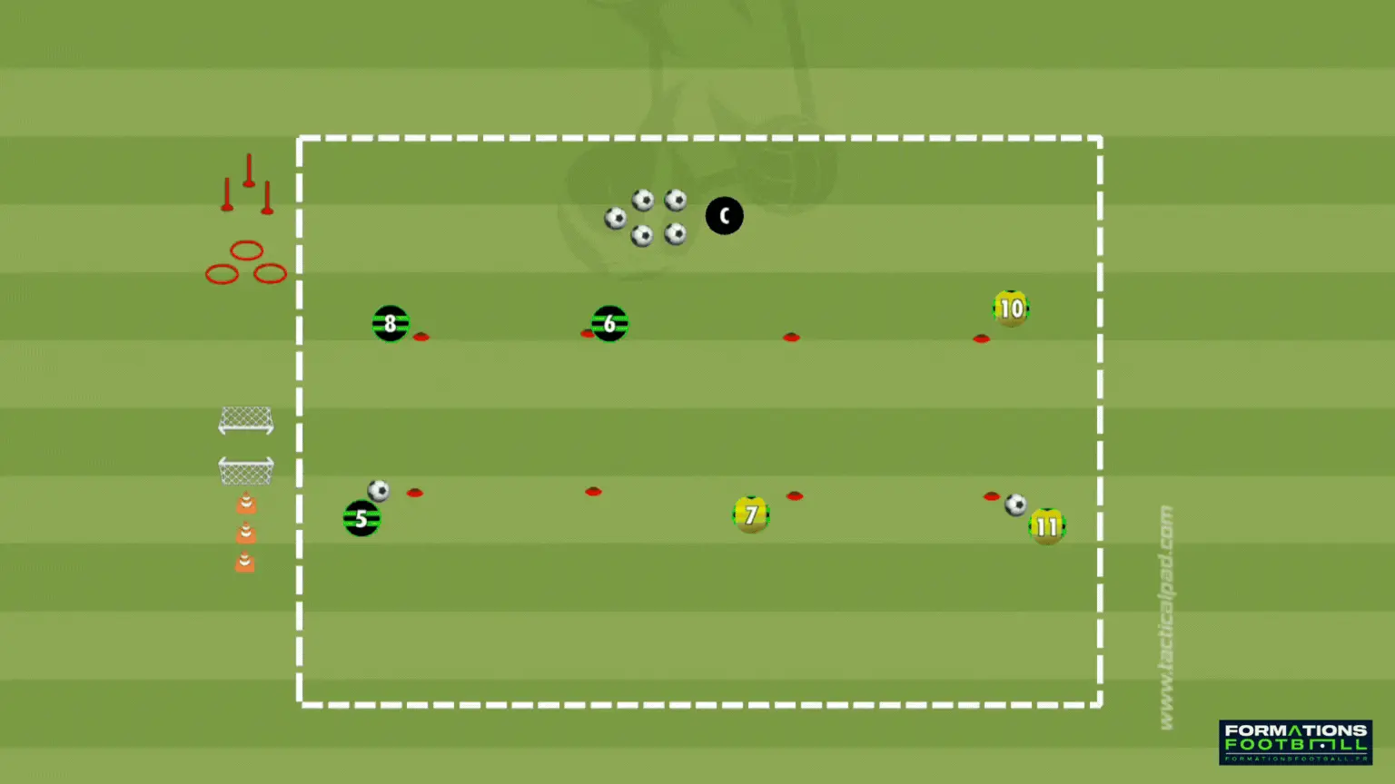exercice u13 : triangle de passes avec contrôle orienté