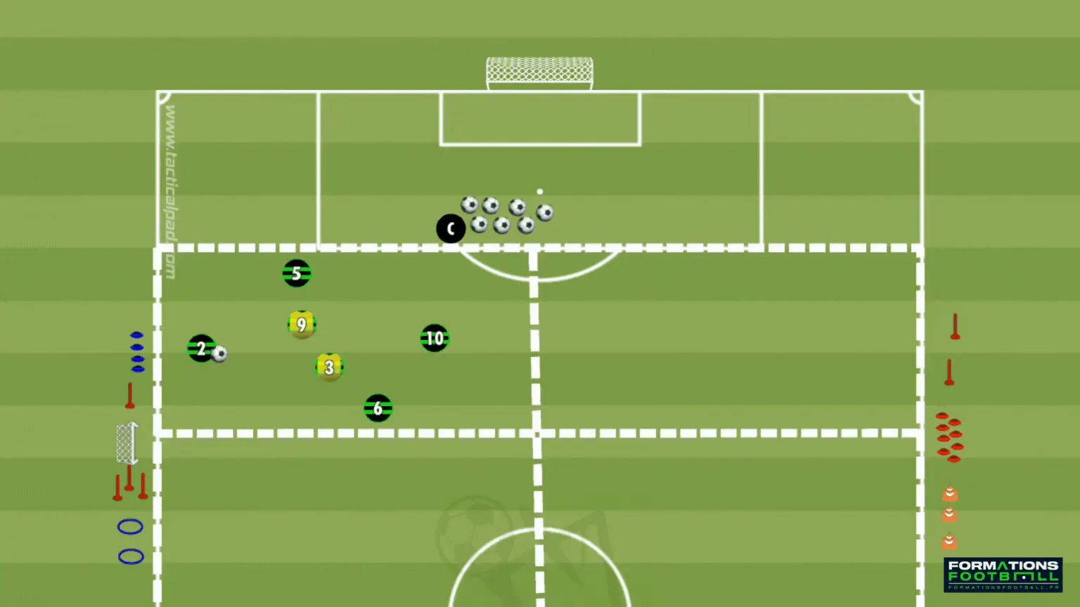 Conservation 4vs2 avec changements de zones