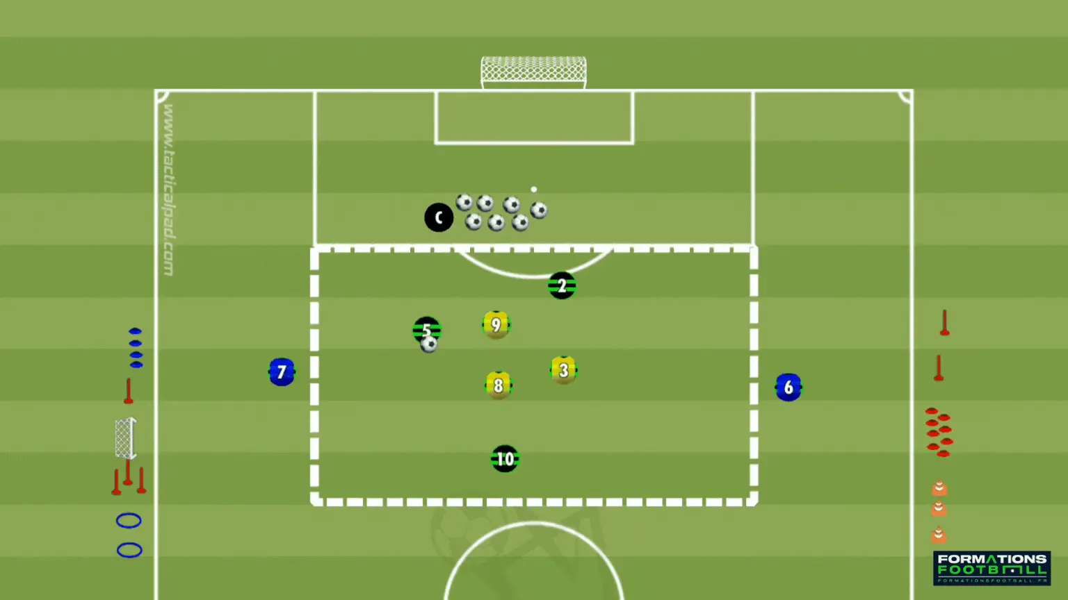 entrainement foot : Jeu 3vs3 + jokers