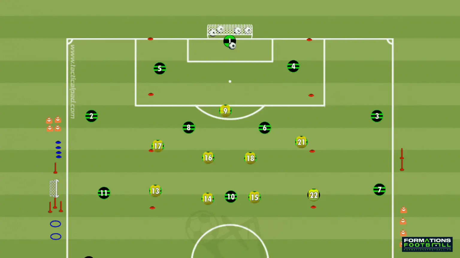 entrainement u14 : Jeu à thème pour marquer après un changement de côté