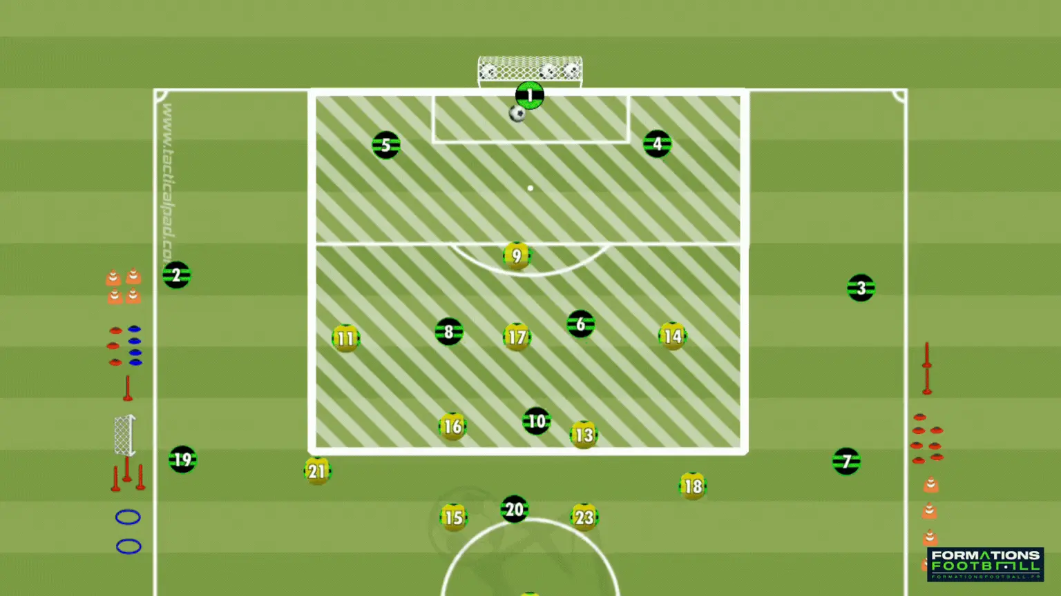 exercice u14 : transition défensive avec replacement rapide