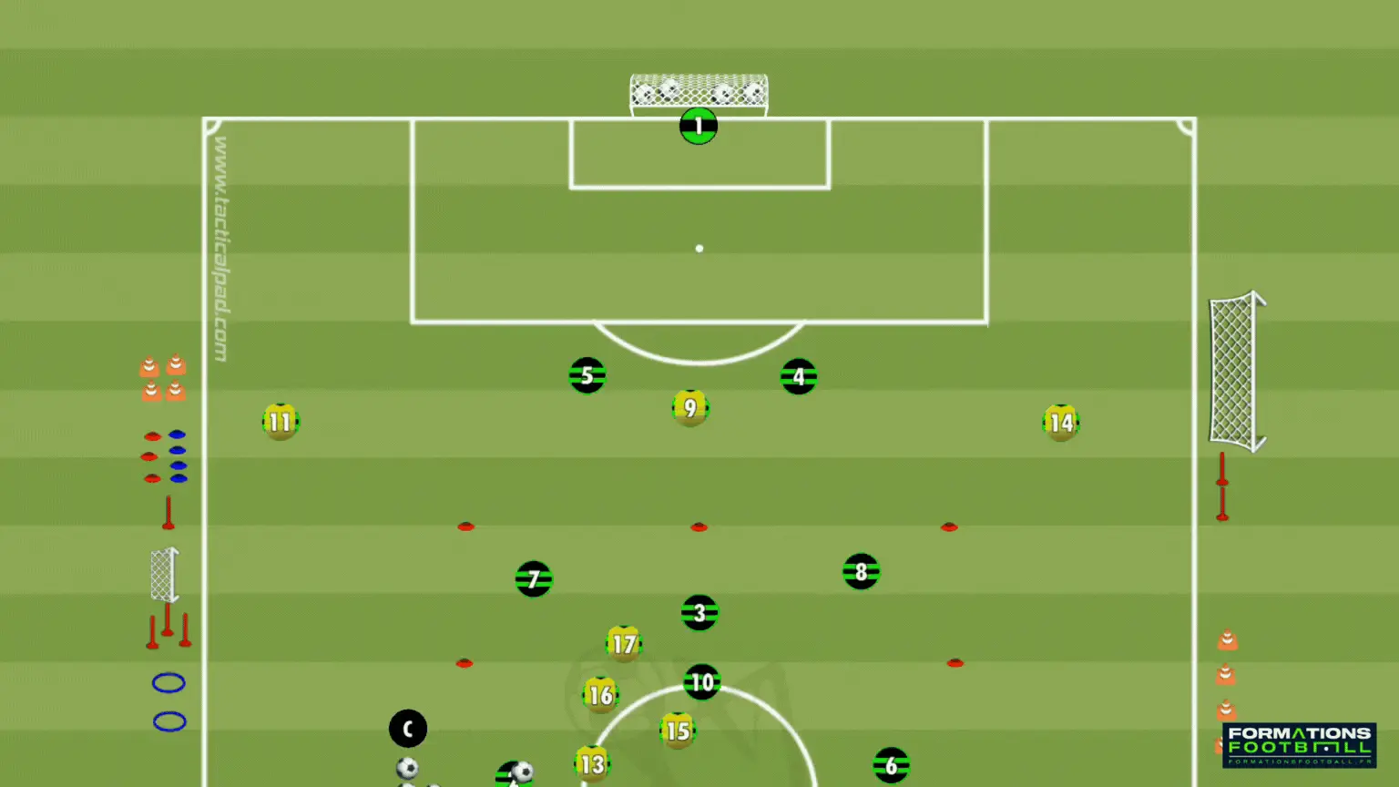 exercice u14 : transition offensive en surnombre