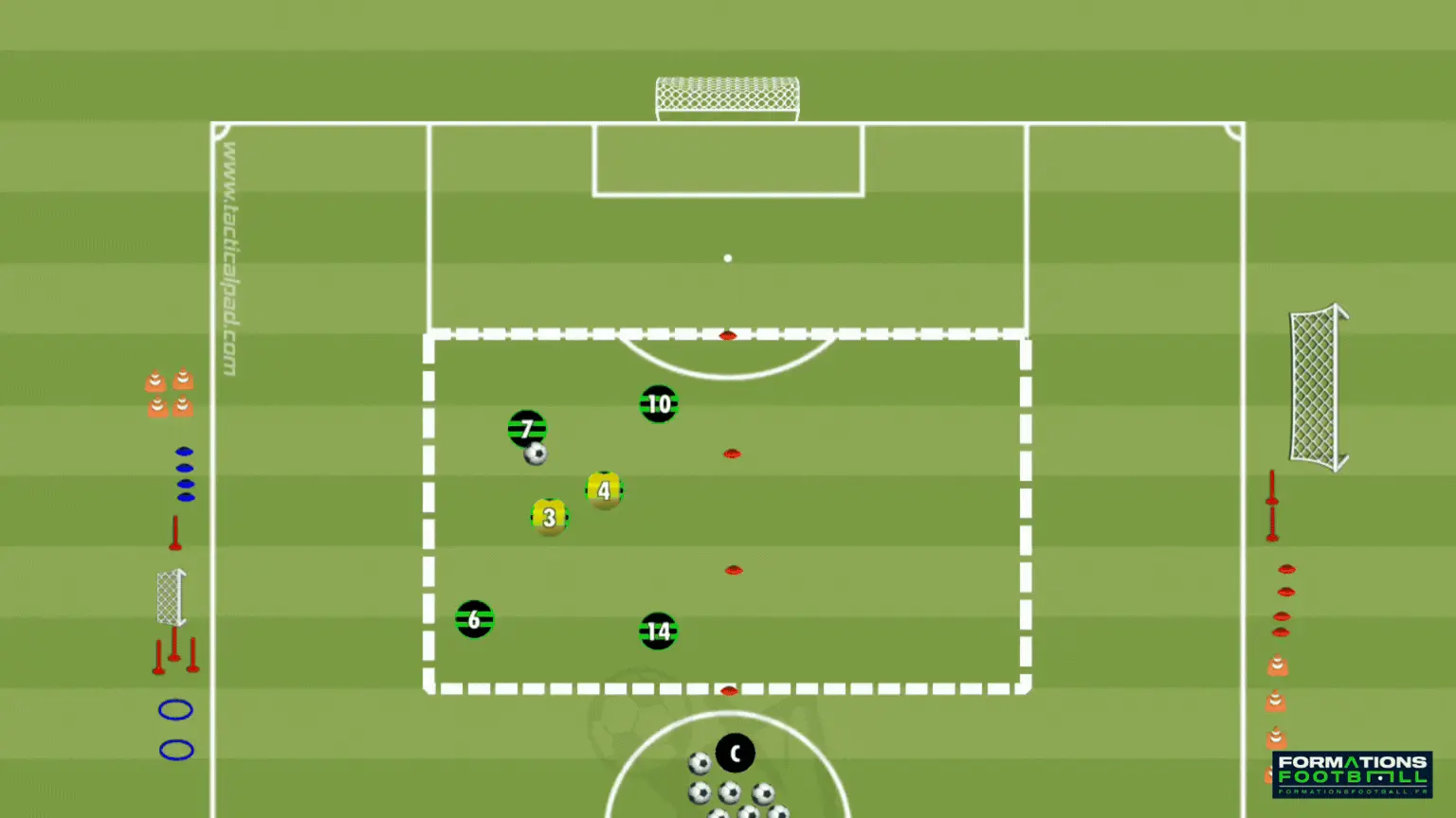 exercice foot conservation 4vs2 avec sorties de zone