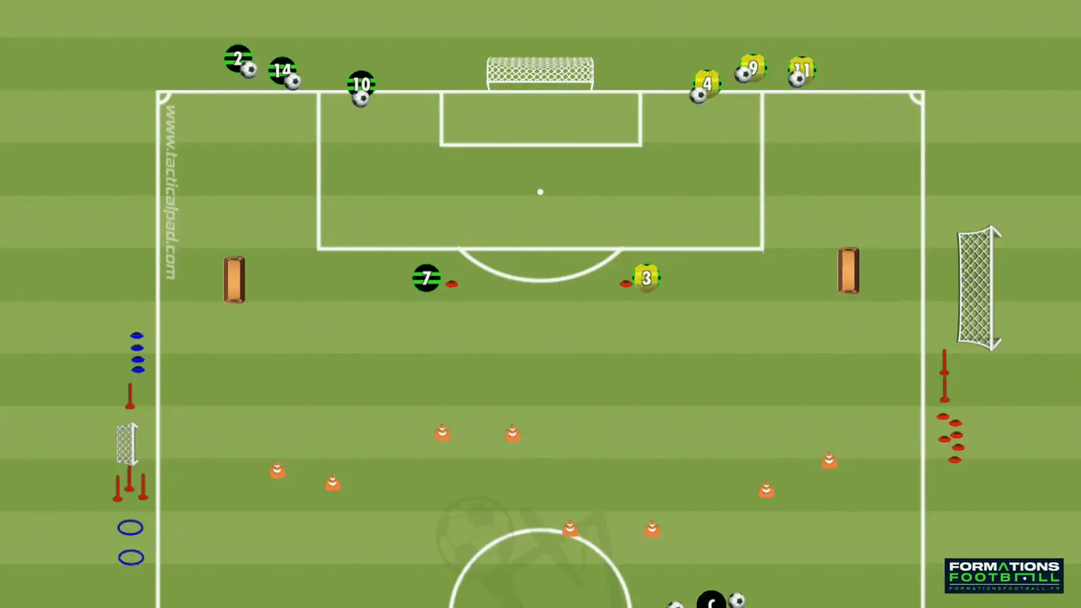 exercice u14 : contrôle orienté et passe dans l’intervalle
