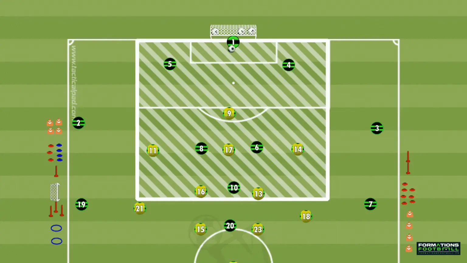 U15 Transition défensive et repli rapide