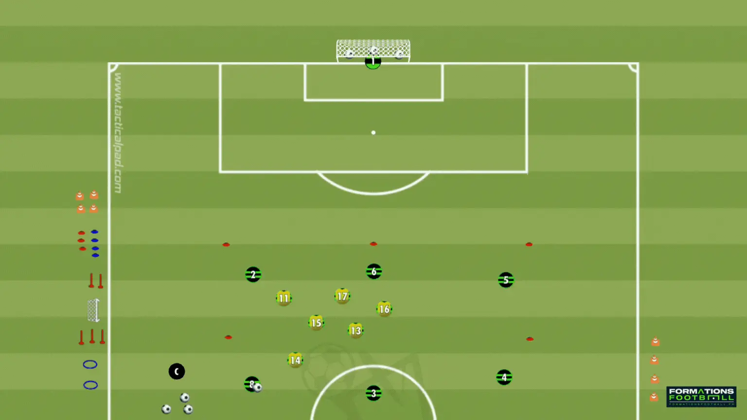 exercice foot, transition offensive après récupération