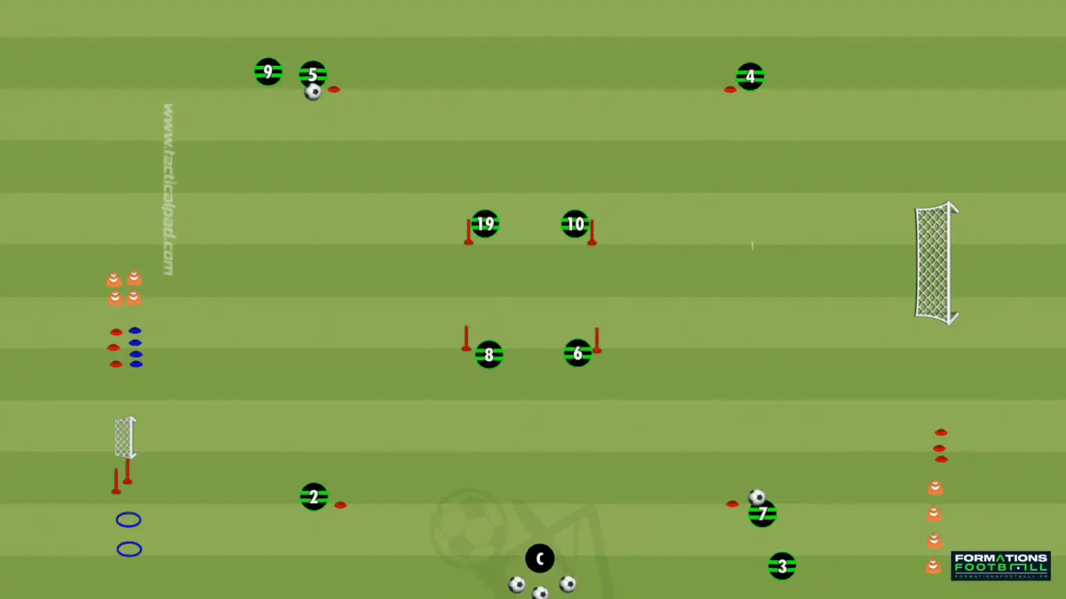 Circuit de passes avec déplacements croisés