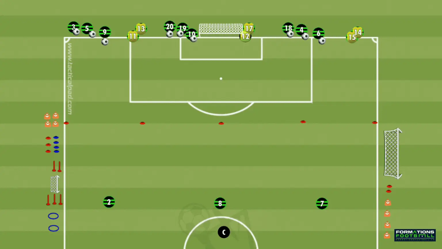 exercice U15 : Conduite orientée et passe sous pression