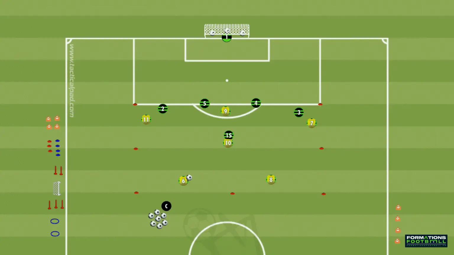 entrainement football conservation en supériorité numérique