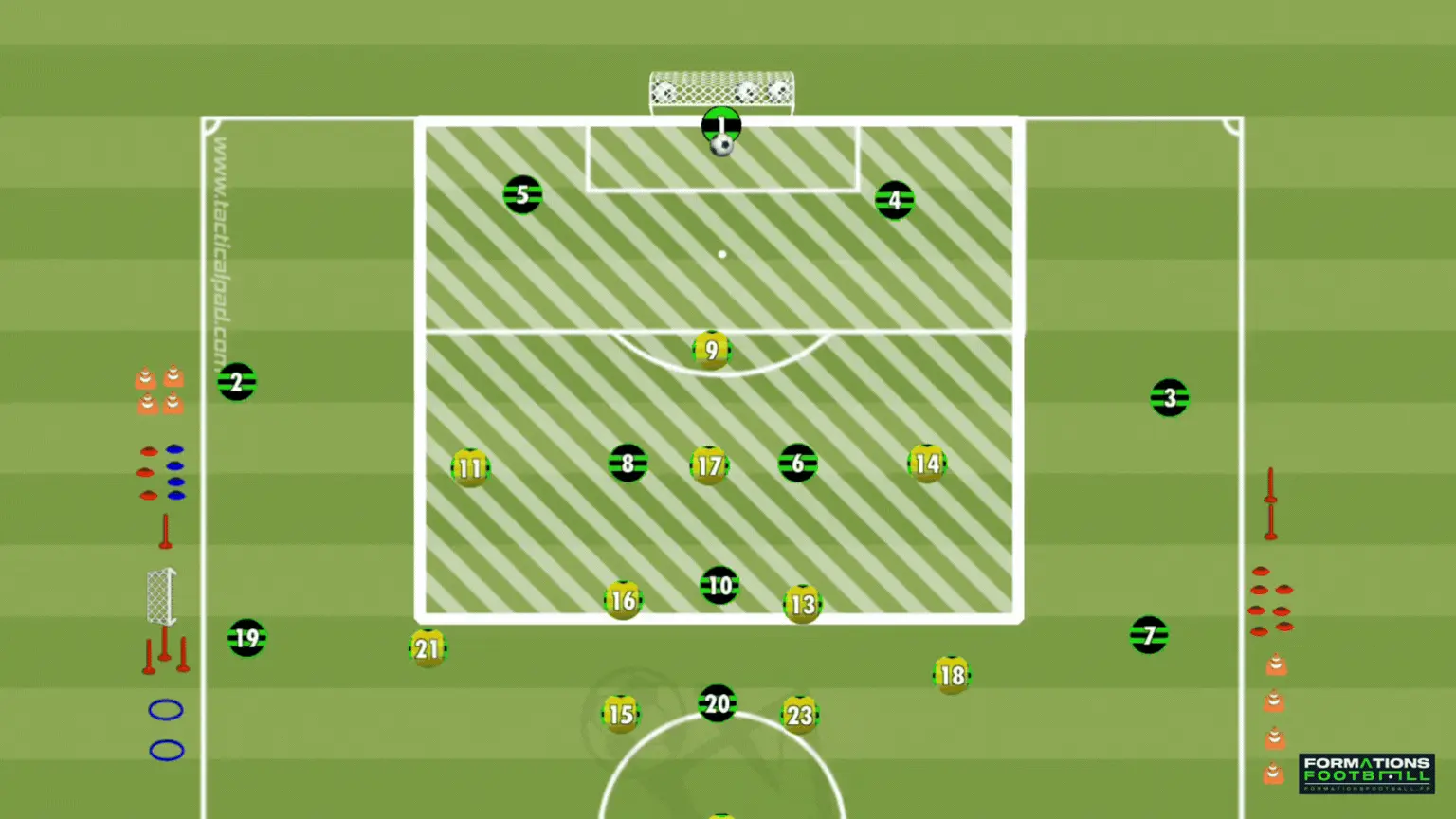 U16 football: Repli défensif et organisation