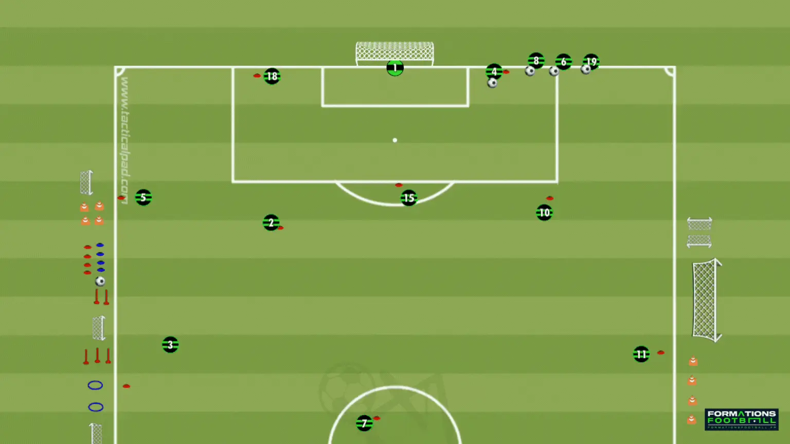 Circuit de passes avec déplacements croisés pour catégorie U17