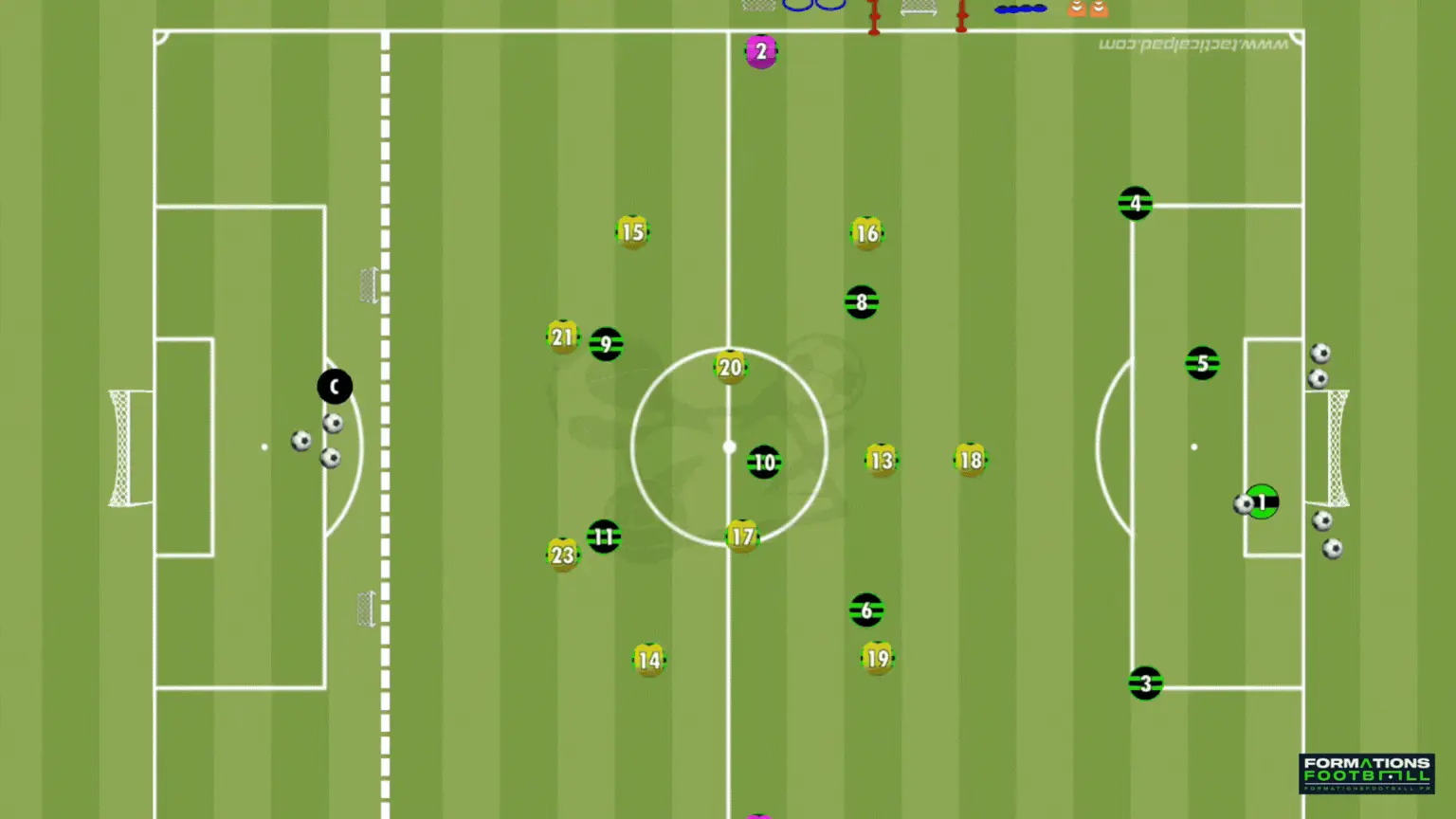 U17 Jeu à thème avec rôles définis