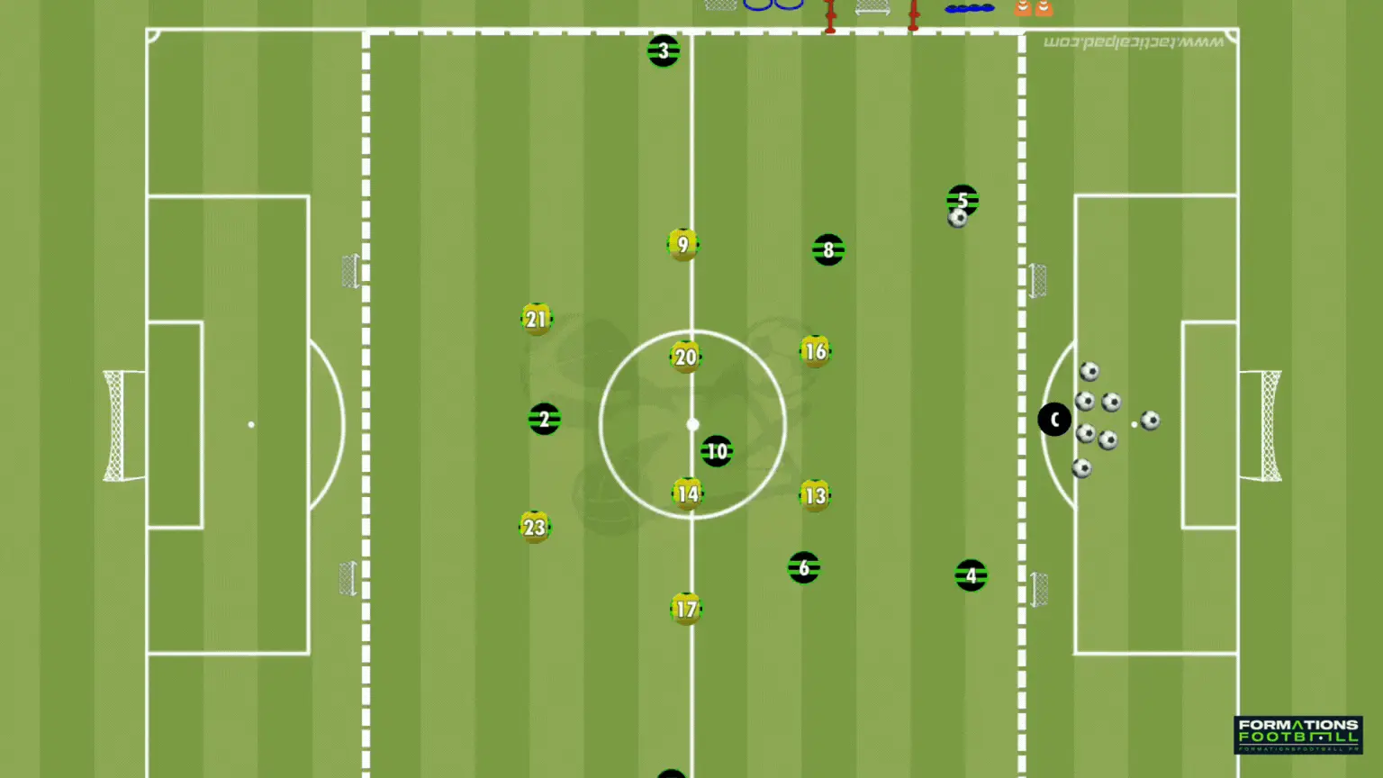 Jeu de conservation orienté pour U17