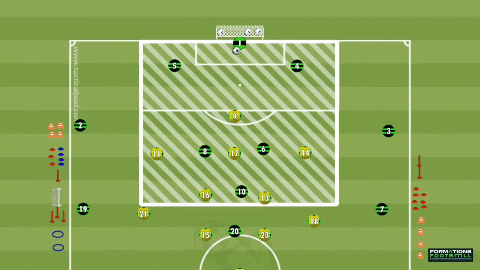 Transition défensive et repli organisé u17 foot