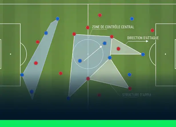 principes_systemes_de_jeu_