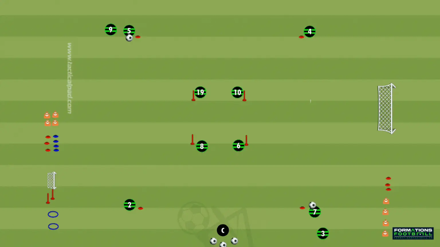 exercice circuit de passes avec déplacements coordonnés