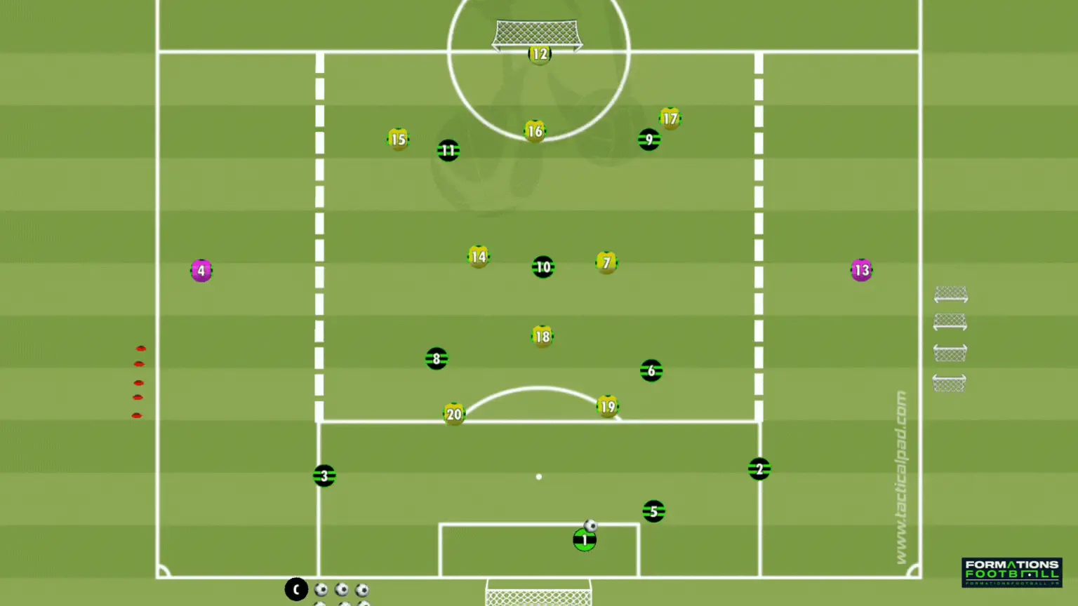 exercice u18 : Jeu à thème par postes