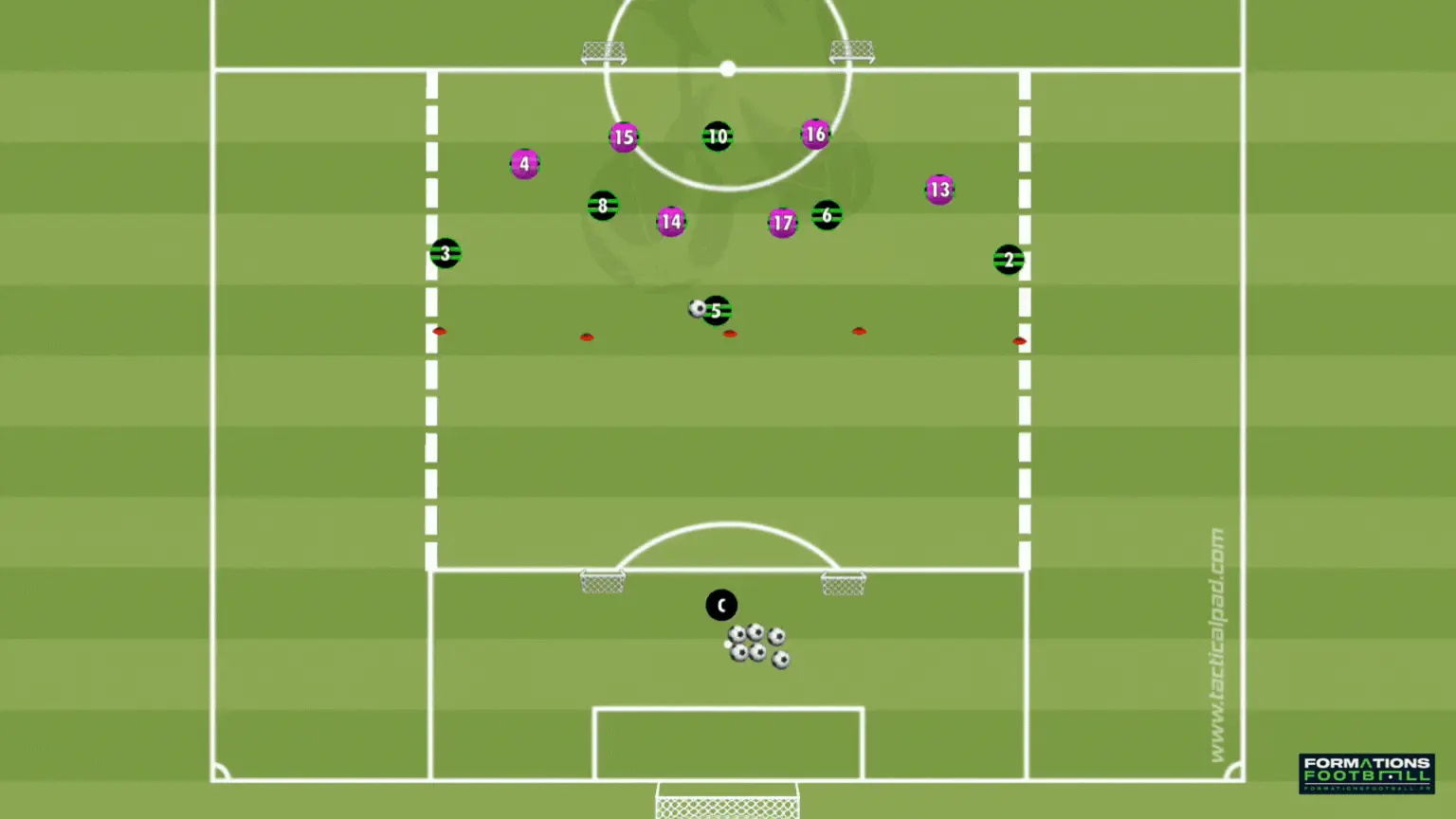 U18 Jeu de conservation orienté