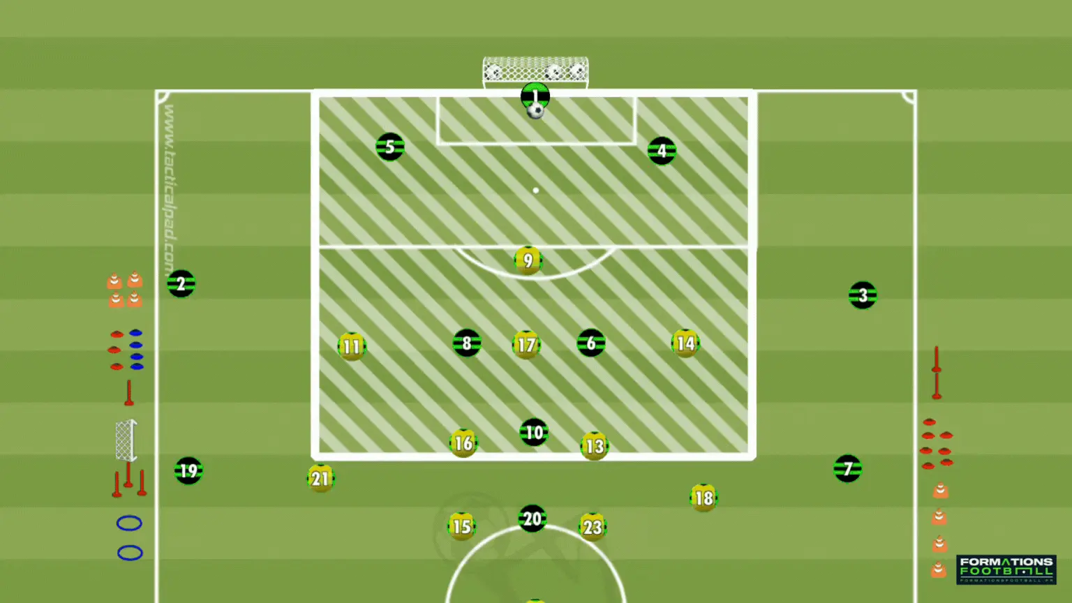 U18 entrainement : Repli défensif et réorganisation