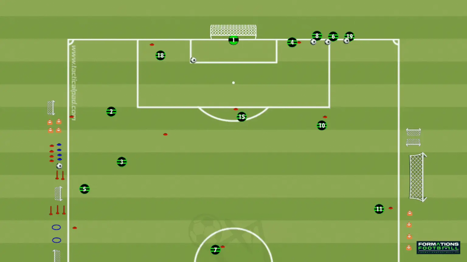 Circuit de passes sous contrainte, exercice foot u19