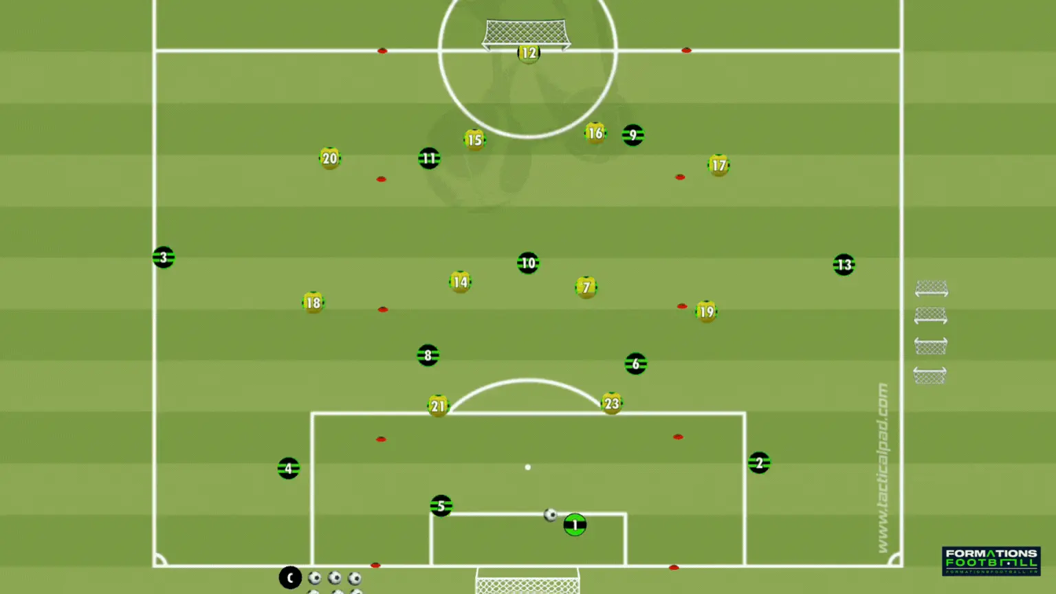 U19 exercice : Conservation avec pressing contrôlé