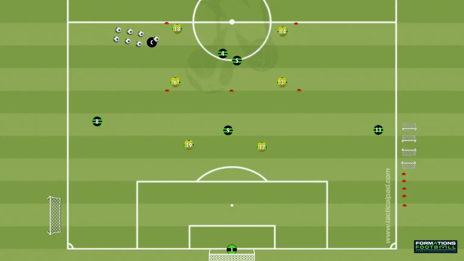 U19 Exercice de récupération
