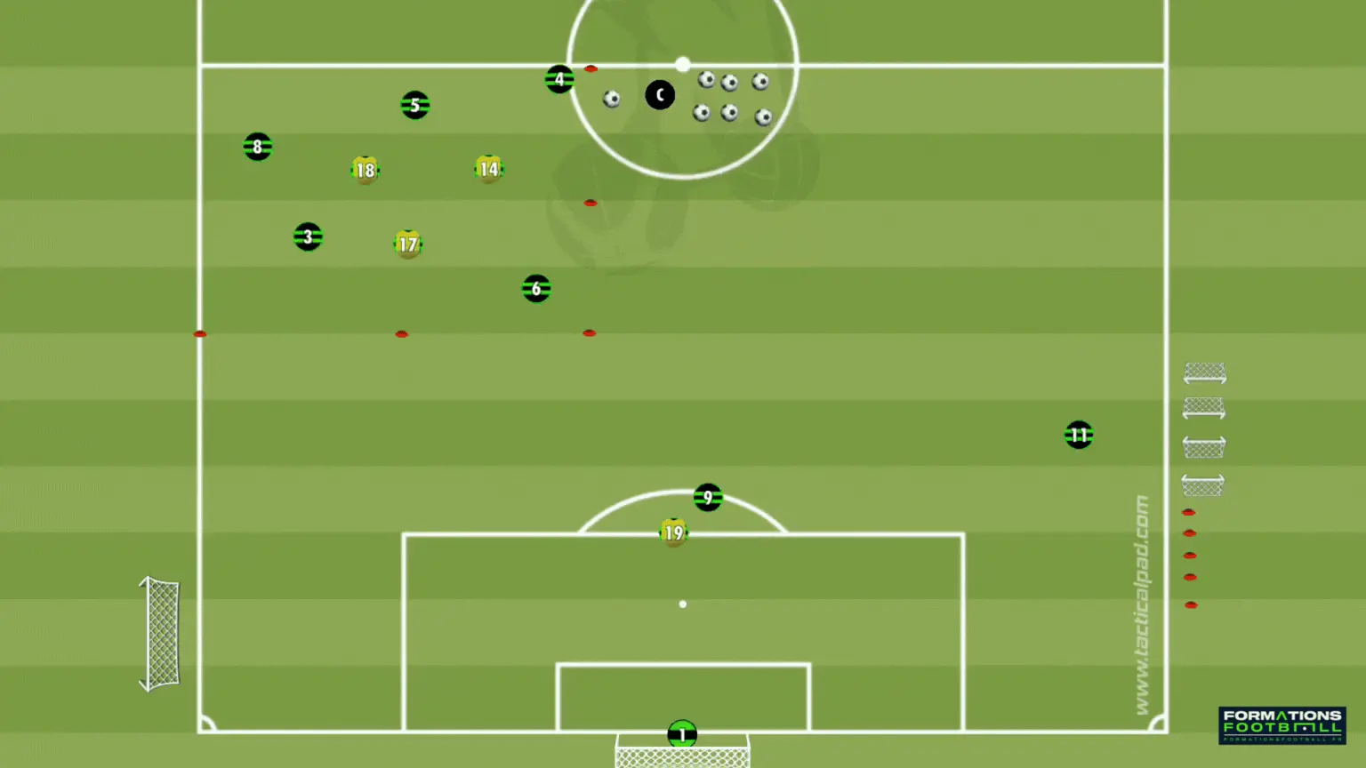 U19 exercice jeu à thème avec objectifs tactiques