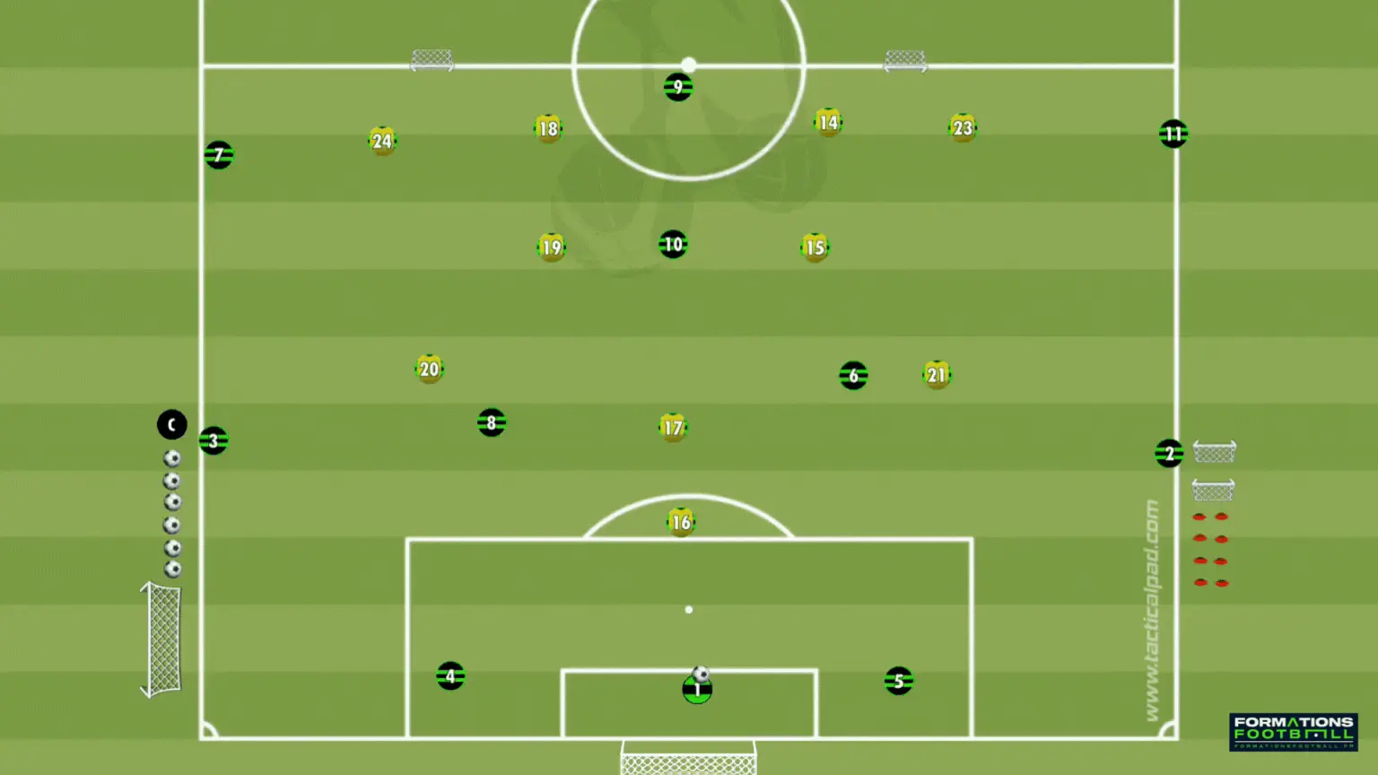 U19 : exercice perte de balle