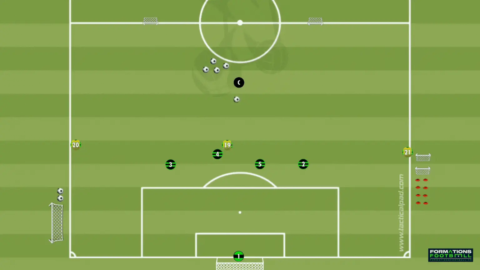 exercice u19, travail par lignes et par postes