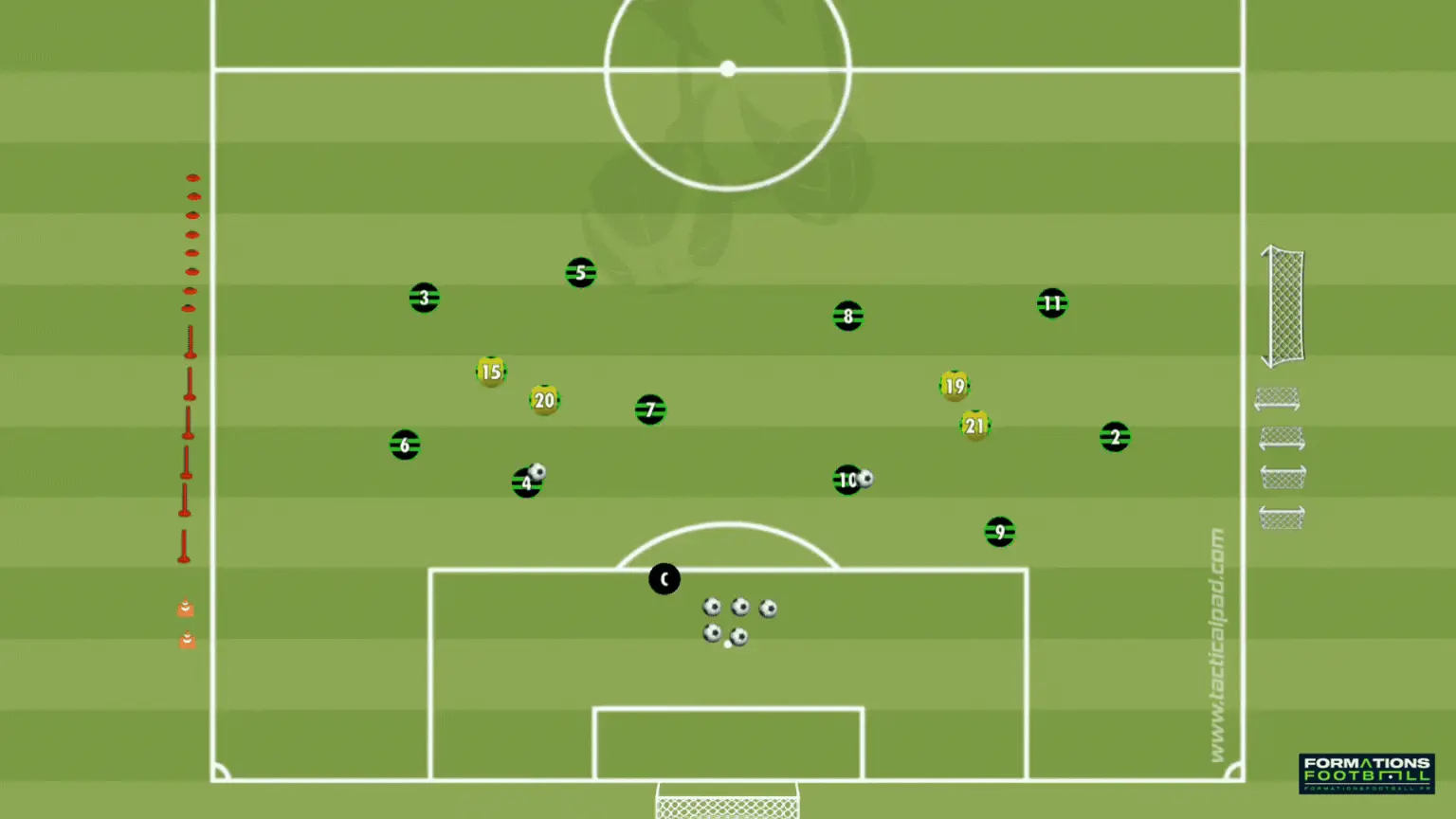 exercice senior : rondo dynamique