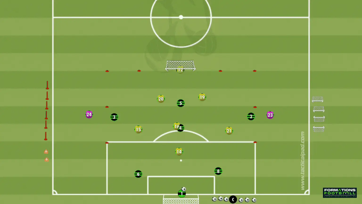 exercice senior : match à thème et pressing haut