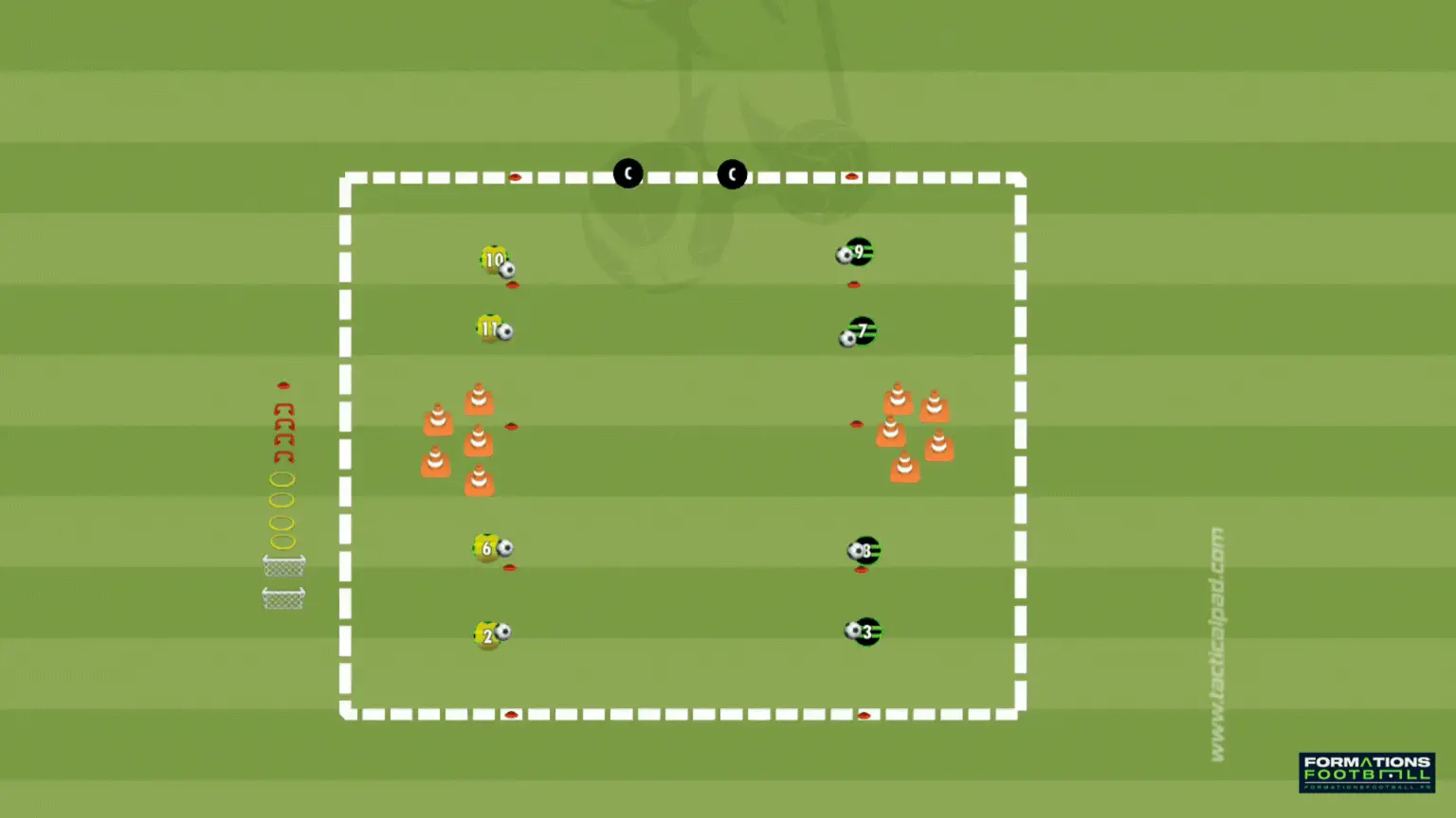 Exercice U6 foot : le jeu des châteaux, favorise précision et attaque défense.